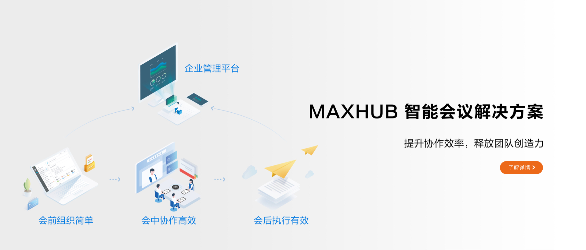 MAXHUB会议平板, banner